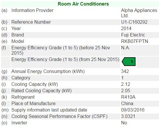 (image for) Fuji Electric RKB07FPTN 3/4 HP Window-Type Air-Conditioner - Click Image to Close