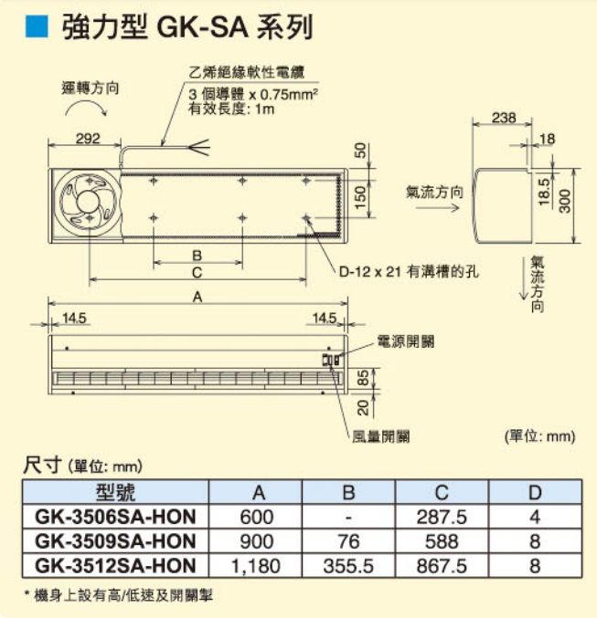 (image for) 三菱 GK-3506SA-HON 二尺風閘 (1440CMH)