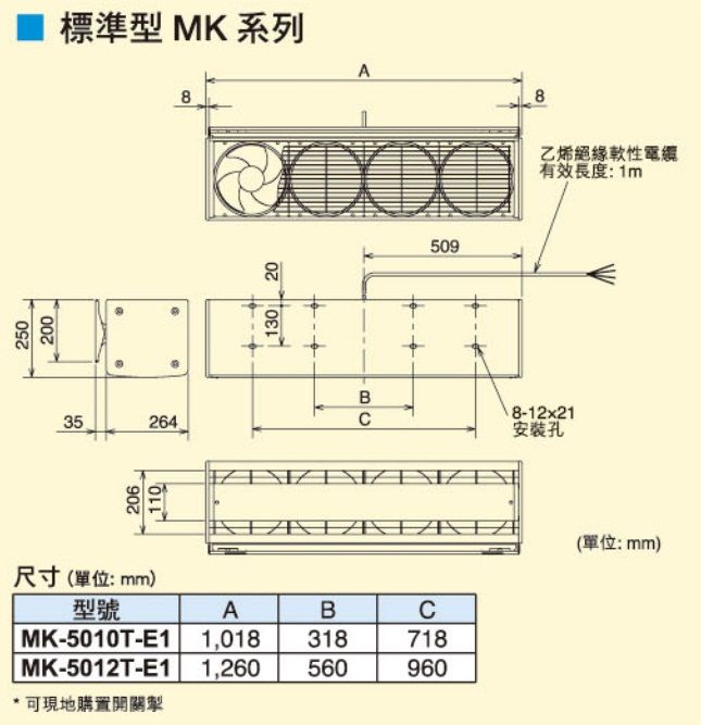 (image for) 三菱 MK-5010T-E1 40吋風閘 (3950CMH/三相電)