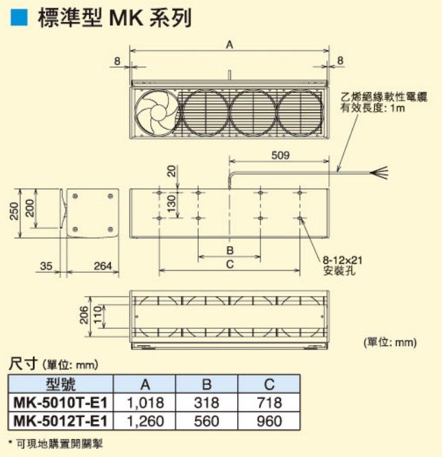 (image for) 三菱 MK-5010T-E1 40吋風閘 (3950CMH/三相電) - 點擊圖片關閉視窗