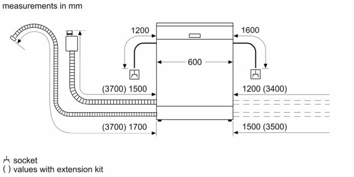 (image for) 博西華 SMS6ECC51E 13套 洗碗碟機 (60cm闊)