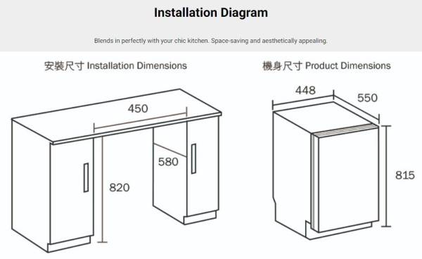 (image for) 德國寶 DWH-121 窄身 嵌入式 洗碗碟機 (450mm闊) - 點擊圖片關閉視窗