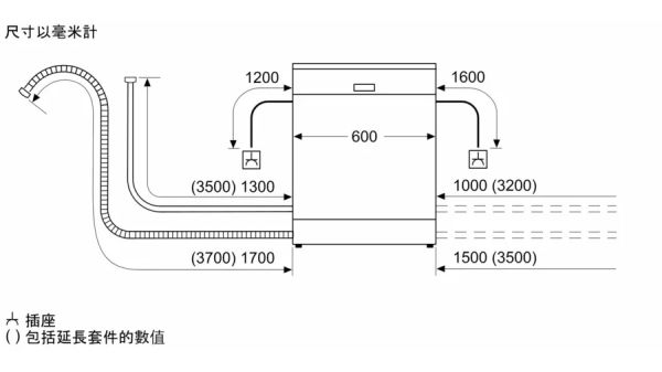 (image for) 西門子 SN23EC14CG 13套 洗碗碟機 (60厘米闊)