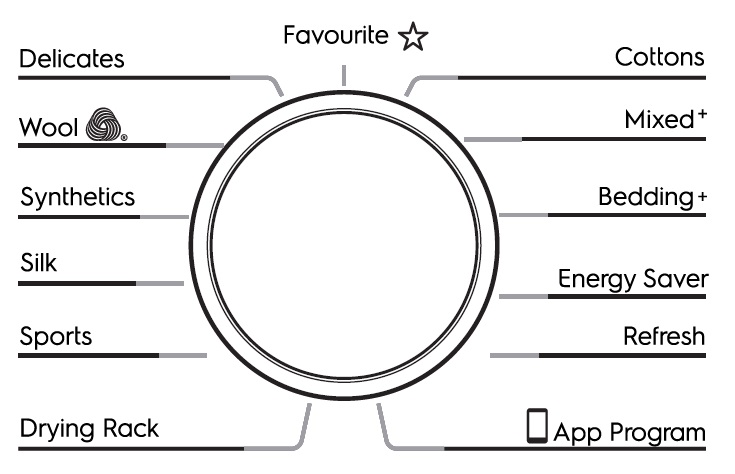 (image for) Electrolux EDH903BEWA 9kg Condenser Dryer with Heat Pump Technology - Click Image to Close