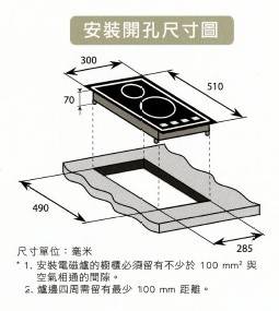(image for) 太平洋 PIC-110 2800瓦 雙頭 電磁爐 + 電陶爐
