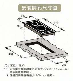 (image for) 太平洋 PIC-110 2800瓦 雙頭 電磁爐 + 電陶爐 - 點擊圖片關閉視窗