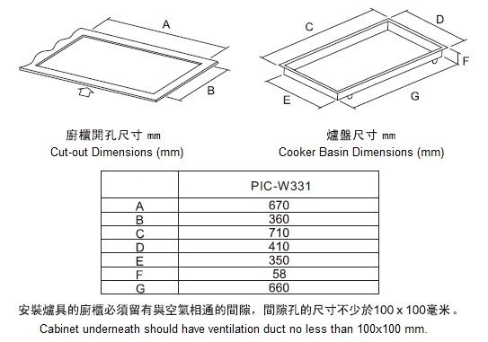 (image for) Pacific PIC-W331 2800W Induction Cooker & Infrared Hob