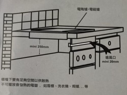 (image for) Rizzi RI-2800C 2800W Built-in Twin Burner Induction/Infra-red Hybrid Cooker - Click Image to Close