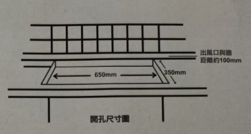 (image for) Rizzi RI-2800C 2800瓦 嵌入式雙頭電磁/電陶爐