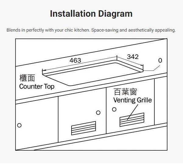 (image for) German Pool GP12-2M Twin-Burner Gas Hob (TownGas or LP Gas) - Click Image to Close