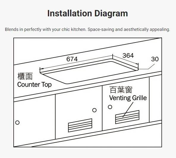 (image for) German Pool GP12-2 Twin-Burner Gas Hob (TownGas or LP Gas) - Click Image to Close