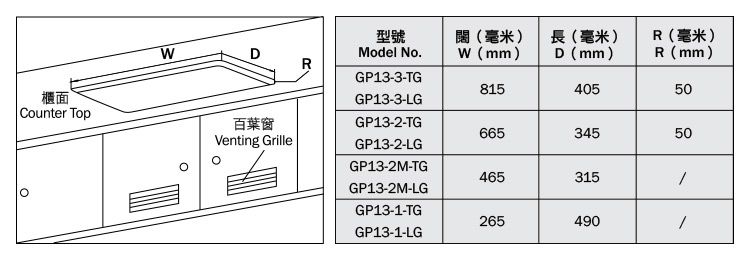 (image for) 德國寶 GP13-1 單頭 氣體 煮食爐 (煤氣或石油氣)