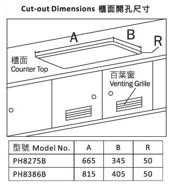 (image for) 飛歌 PH8386B-LP 三頭 嵌入式 氣體煮食爐 (石油氣)