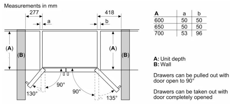 (image for) Siemens KA93DVIFPG 600L Side-by-Side Refrigerator