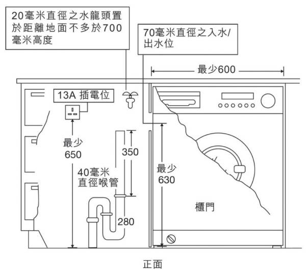 (image for) 惠而浦 BWPR75210 七公斤(洗)/五公斤(乾) 1200轉 前置式 洗衣乾衣機 (內置式型號) - 點擊圖片關閉視窗