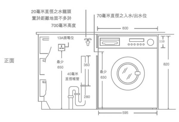 (image for) Whirlpool WWPU75210 7kg(wash)/5kg(dry) 1200rpm Front-Loading Washer-Dryer (820mm Build-Under) - Click Image to Close