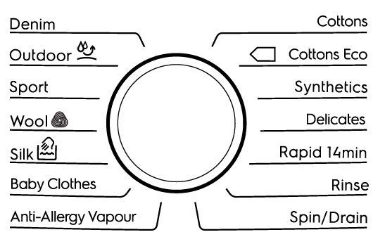 (image for) Electrolux EW6S3706BL 7kg 1000rpm Front Load Washing Machine with Vapour Care