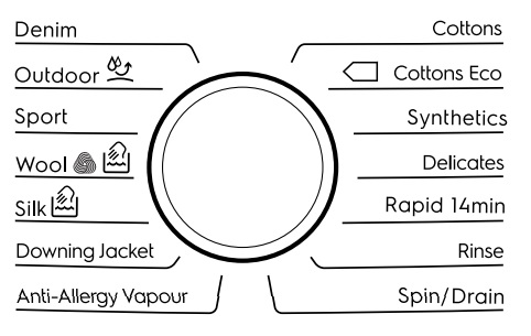 (image for) Electrolux EW6T3622AF 6kg 1200rpm Top Load Washing Machine with Vapour Care