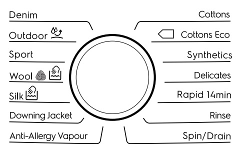 (image for) Electrolux EW6T4602AF 6kg 1000rpm Top Load Washing Machine with Vapour Care