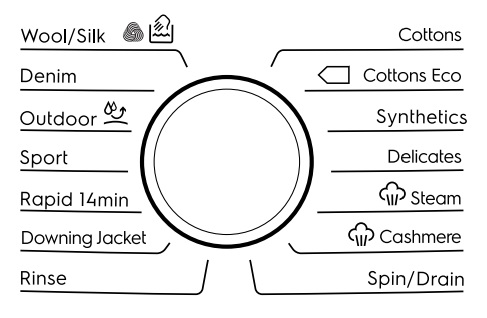 (image for) Electrolux EW7T3722AF 7kg 1200rpm Top Load Washing Machine with Vapour Care - Click Image to Close