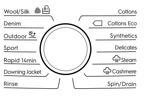 (image for) Electrolux EW7T3732BF 7kg 1300rpm Top Load Washing Machine with Vapour Care (Inverter Motor) - Click Image to Close