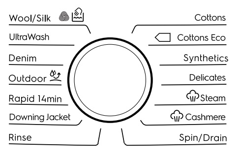 (image for) Electrolux EW8T3732PF 7kg 1300rpm Top Load Washing Machine with Vapour Care (Inverter Motor)