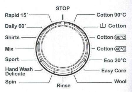 (image for) ZANUSSI ZFV827 7kg 800rpm Front Loading Washer - Click Image to Close